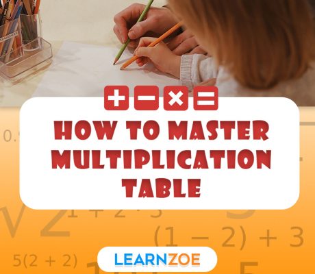 How to Master Multiplication Table