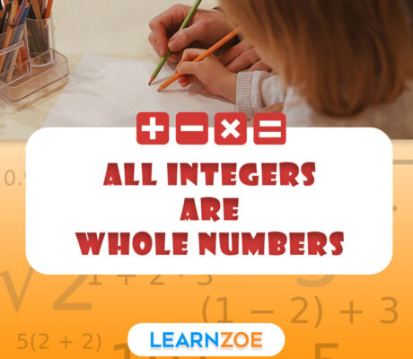 All Integers are Whole Numbers