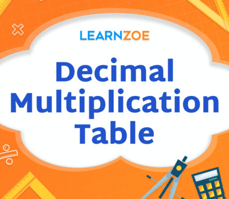 Decimal Multiplication Table