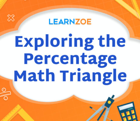 Exploring the Percentage Math Triangle