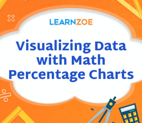 Visualizing Data with Math Percentage Charts